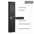 Acier inoxydable de la serrure de porte d'empreinte digitale de Digital de secours de port USB 304 Keyless