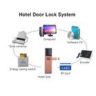 Serrures de porte intelligentes d'hôtel de carte de MF1 T57 RFID avec le système logiciel de gestion