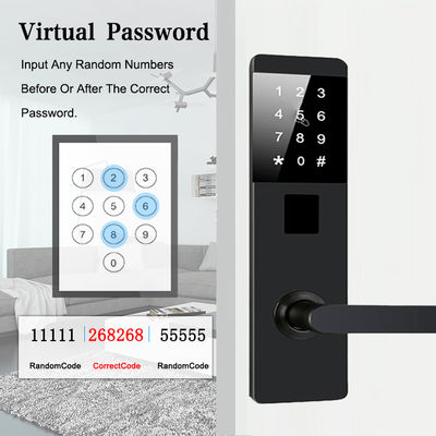 Fermeture de porte électronique intelligente pour appartement Home Office
