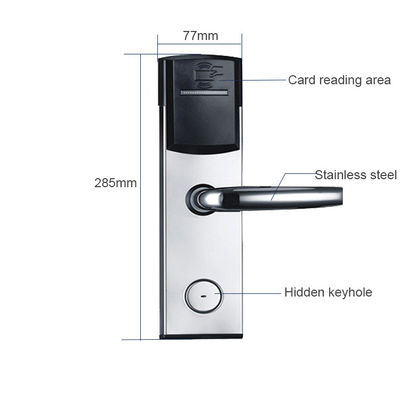 Fermetures de porte électroniques pour appartement d'hôtel