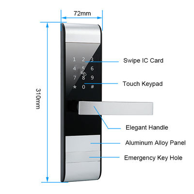 4 en 1 mot de passe TTlock App Card Smart Keypad Fermeture de porte pour appartement Hôtel Bureau