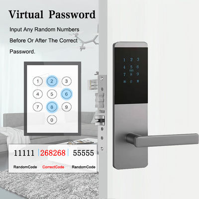 Fermeture de porte numérique sans clé avec écran tactile